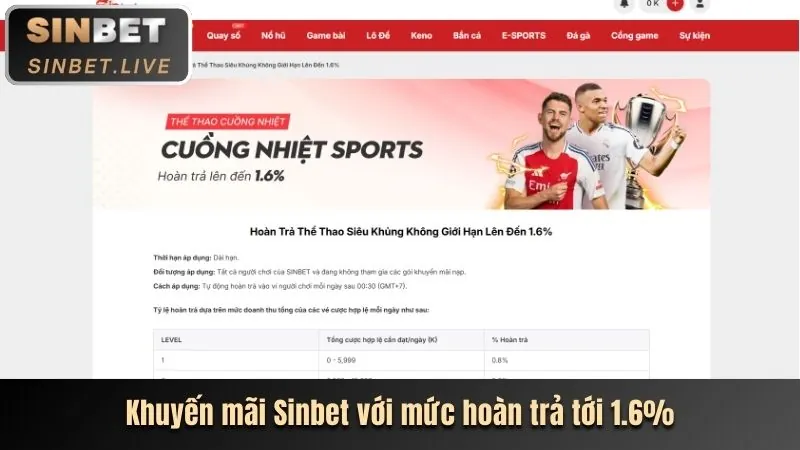 Thưởng nạp lại 78wib